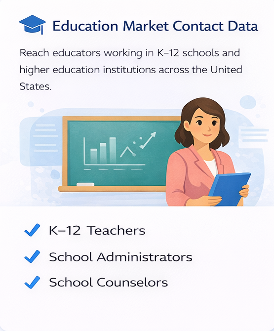 Education Market Contact Data