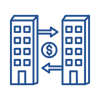B2B