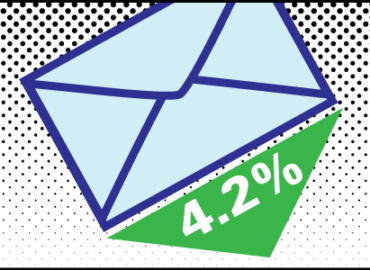 USPS Price Rollback: The 4.2% Bonus