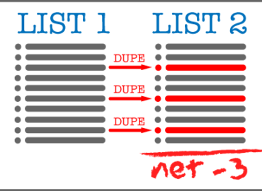 THE NET-NET ON NET NAMES