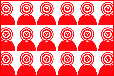 How do you determine target audience size?